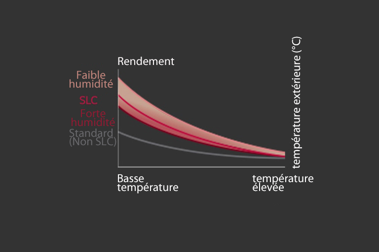 MULTI-V-5_04_01_Smart-Load-Control_16112017_D_1510816275959