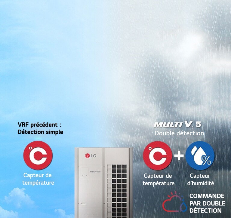 MULTI-V-5_03_Dual-Sensing-Control_16112017_M_1511769458005