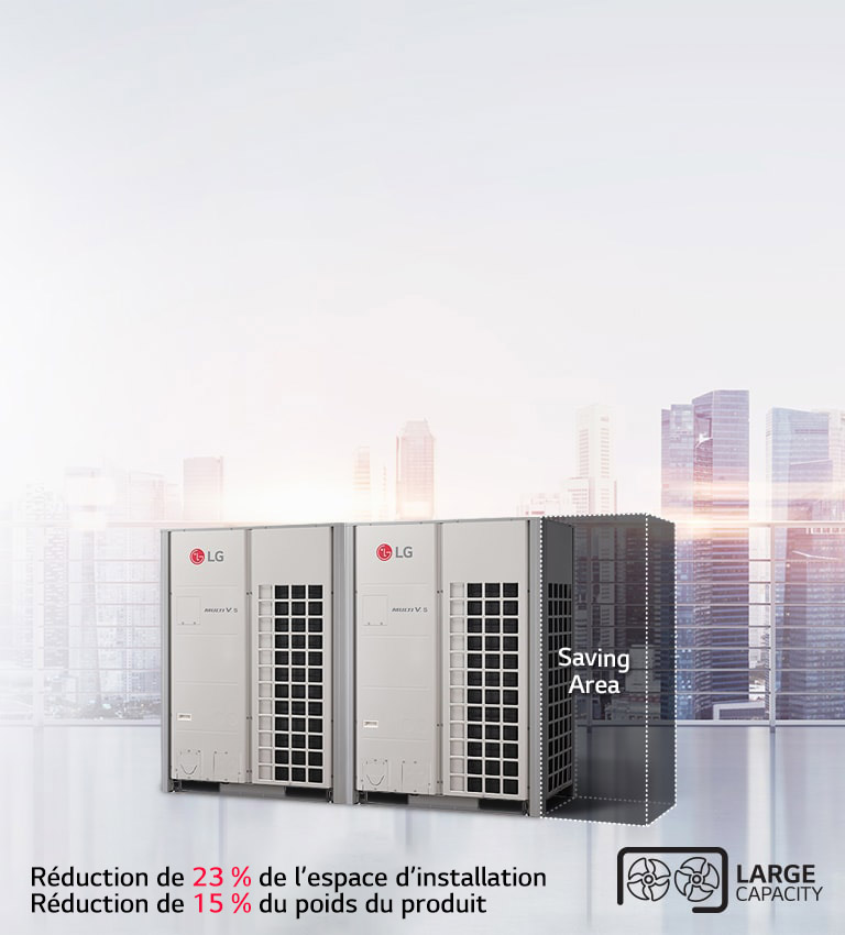  Image présentant la flexibilité d’installation du Multi V 5.