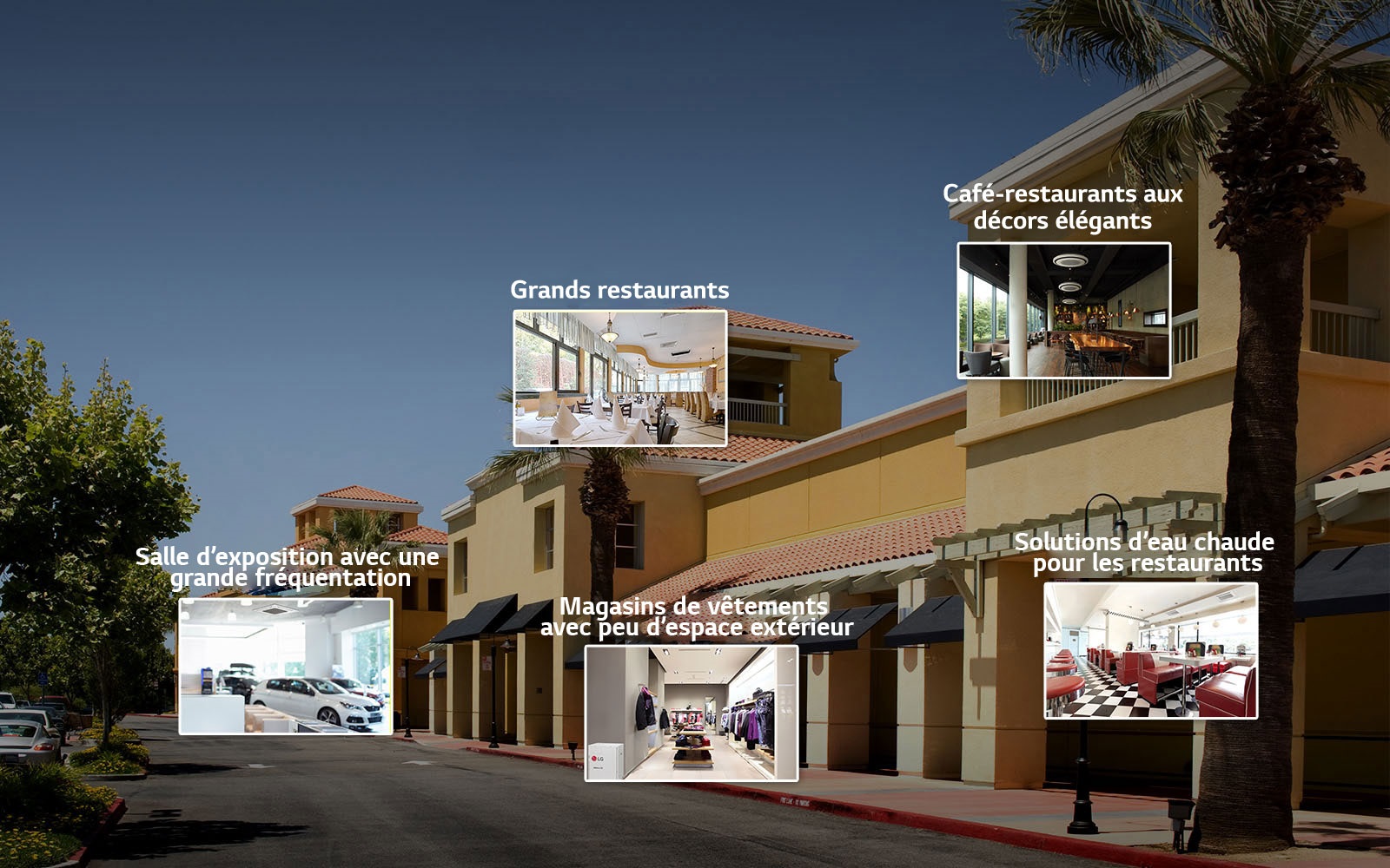 Image d’un centre commercial extérieur avec les miniatures d’une salle d’exposition, d’un restaurant, d’un café, d’un restaurant prêt-à-manger et d’un magasin de vêtements.