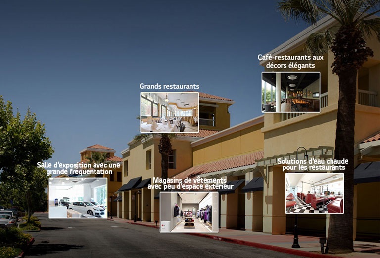 Image d’un centre commercial extérieur avec les miniatures d’une salle d’exposition, d’un restaurant, d’un café, d’un restaurant prêt-à-manger et d’un magasin de vêtements.