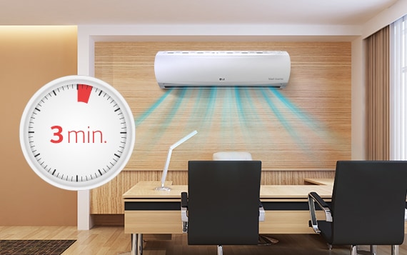 L’unité murale de LG, au centre, envoie un flux d’air bleu dans un bureau. Une horloge à gauche indique 3 minutes avec un texte centré.
