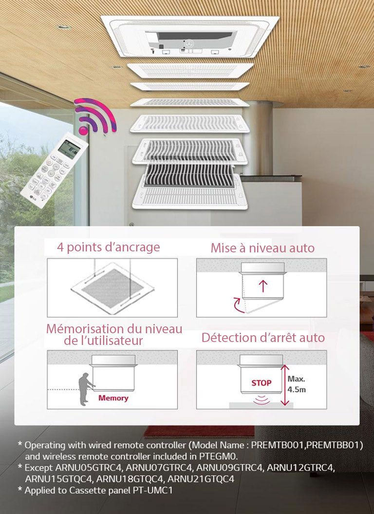 Design et taille compacts