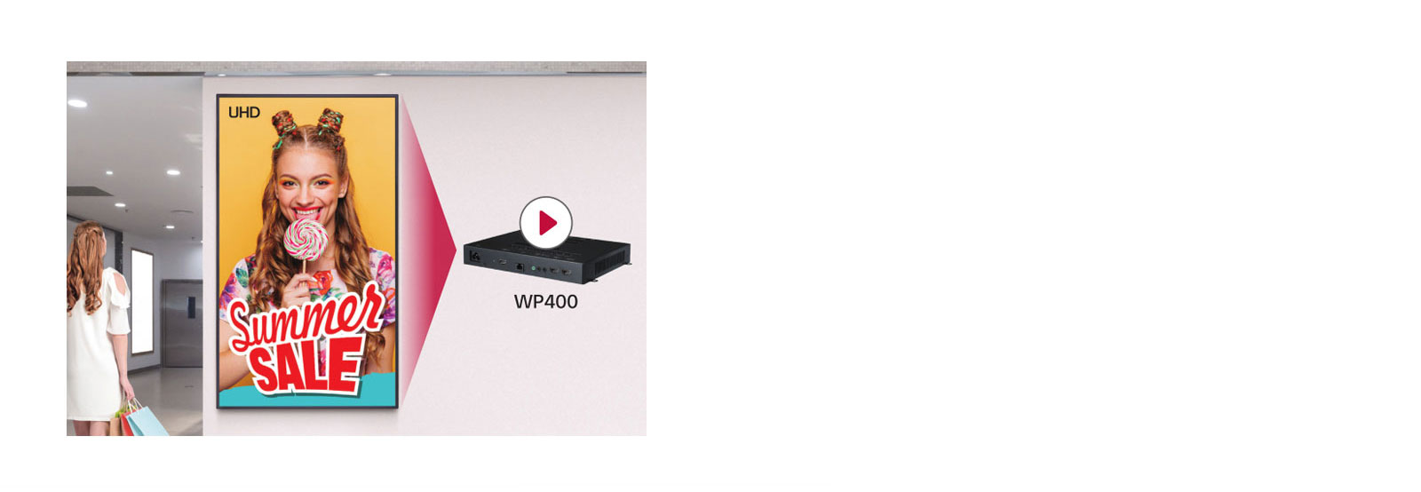 Prise en charge de la lecture vidéo Ultra HD