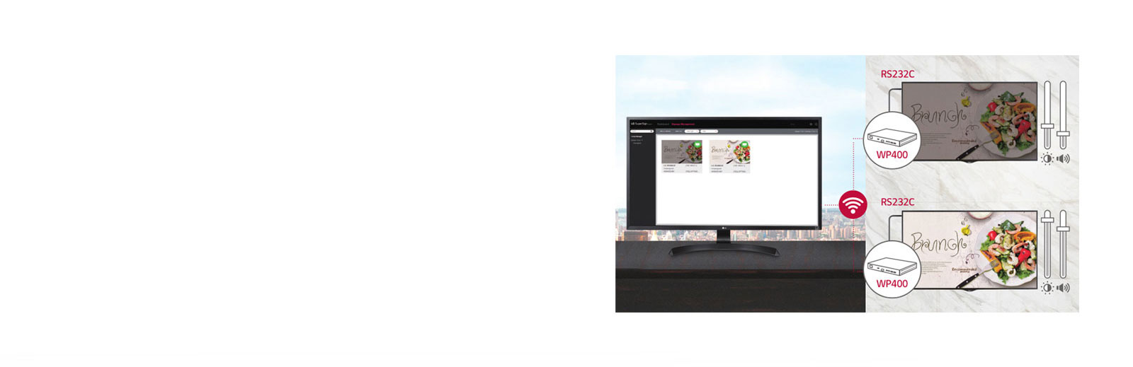 Capacité de contrôle d’affichage