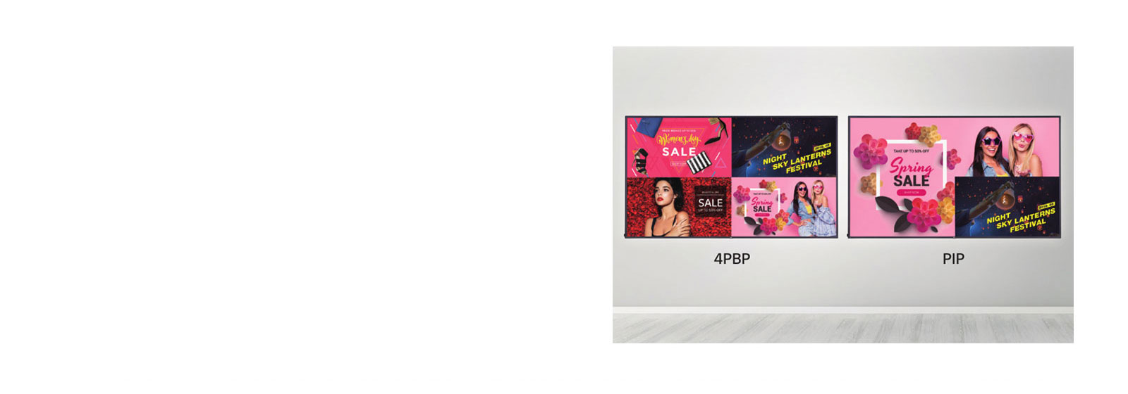 Multi-écrans avec PBP/PIP