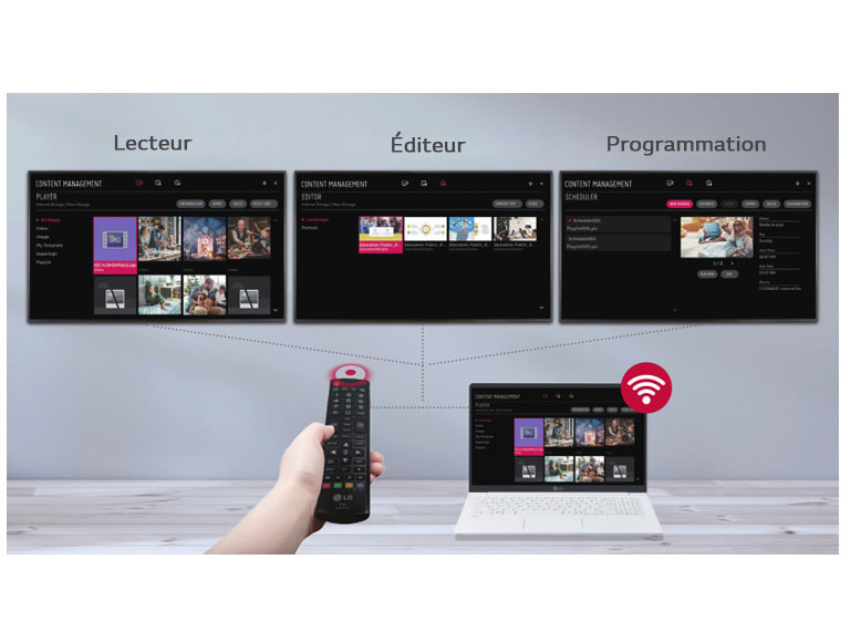 Gestion de contenu intégrée