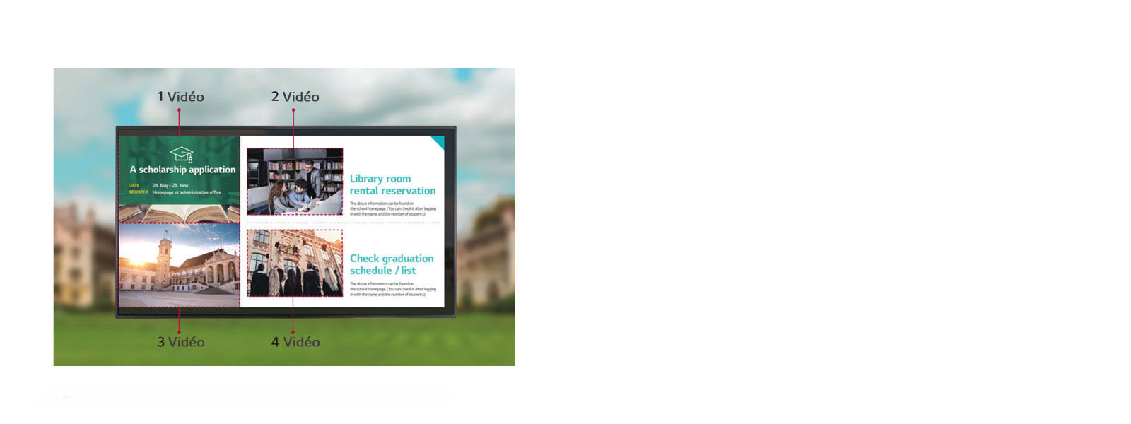 Étiquettes multi-vidéo