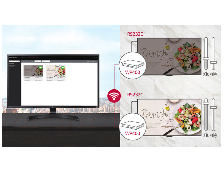 Capacité de contrôle d’affichage