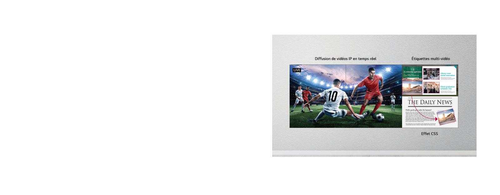 Création de contenu flexible