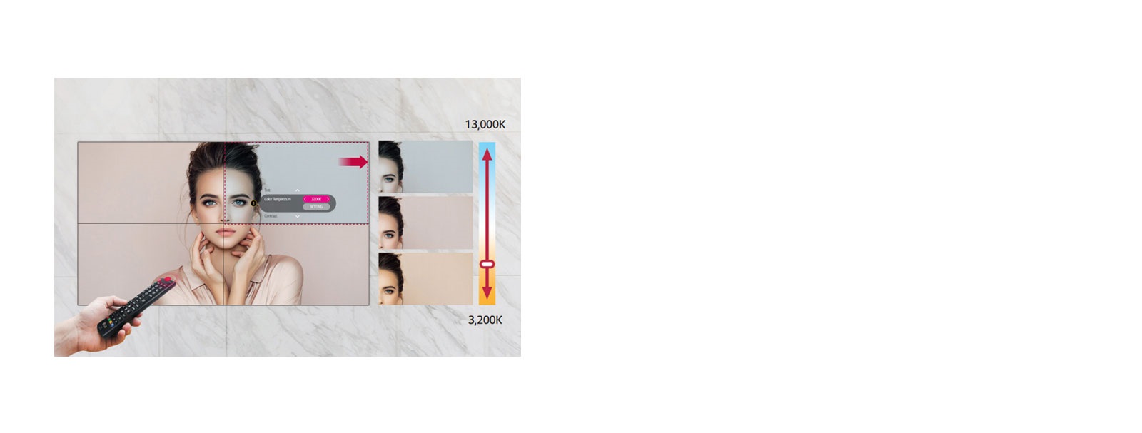 Réglage facile des couleurs