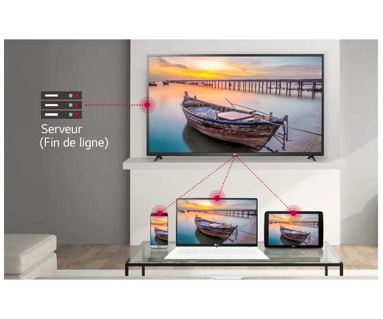 Logiciel Soft AP du LG 50US660H