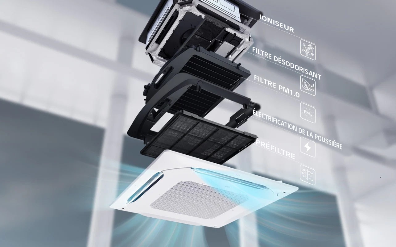 Kit de purification d’air en 5&nbsp;étapes