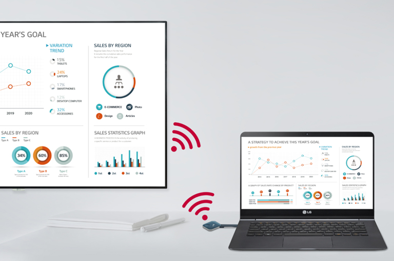 SoftAP function makes it easy for USB dongle device and signage to be connected without additional transceiver.