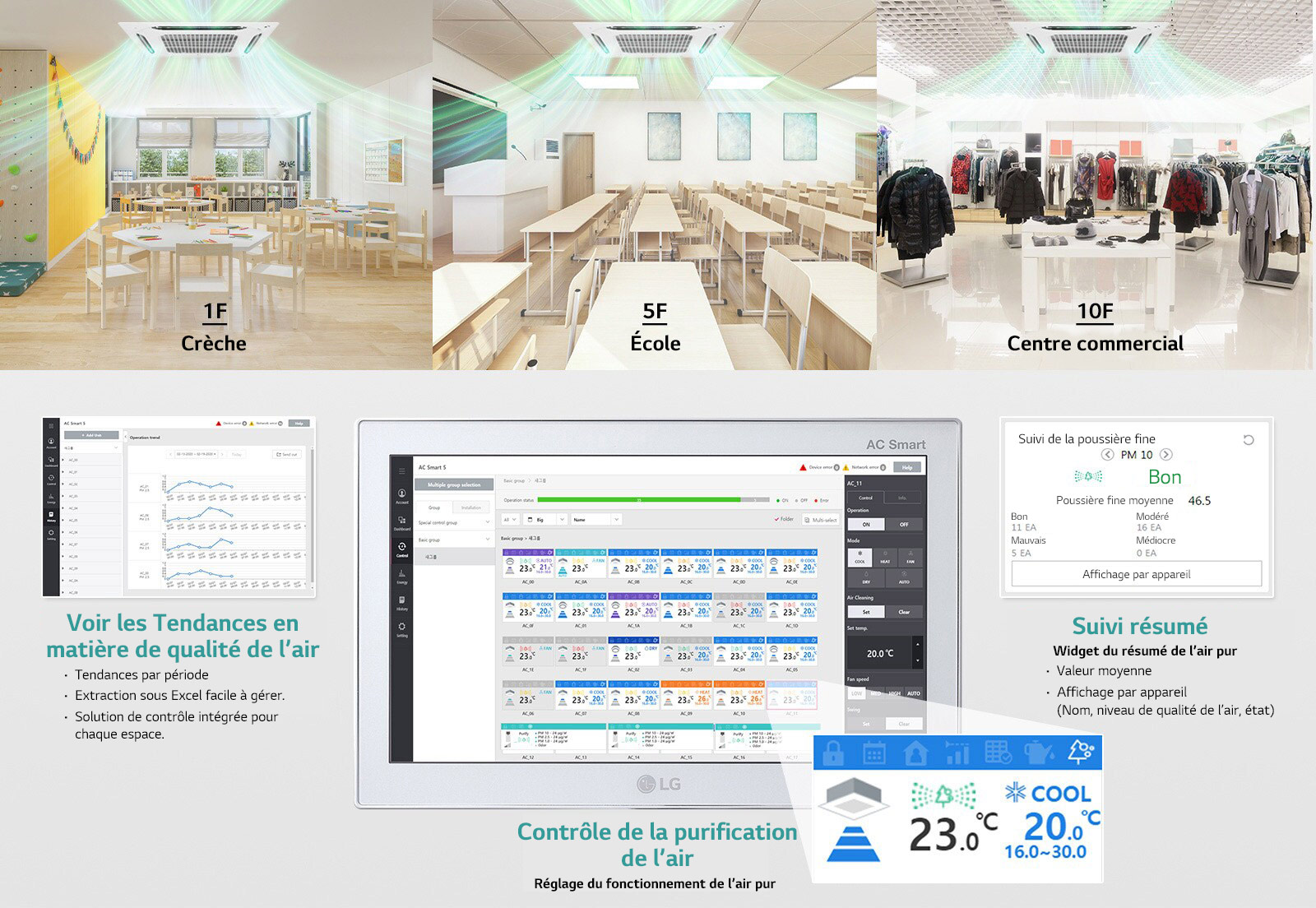 Contrôlez facilement la qualité de l’air dans l’ensemble du bâtiment1