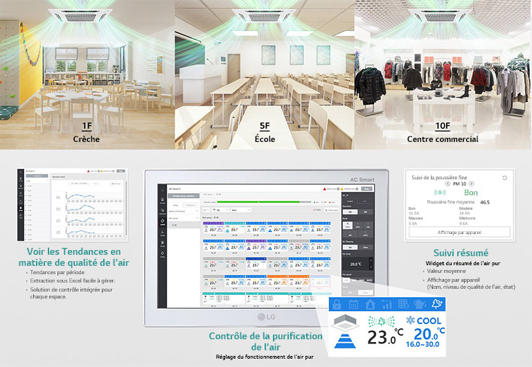 Contrôlez facilement la qualité de l’air dans l’ensemble du bâtiment2