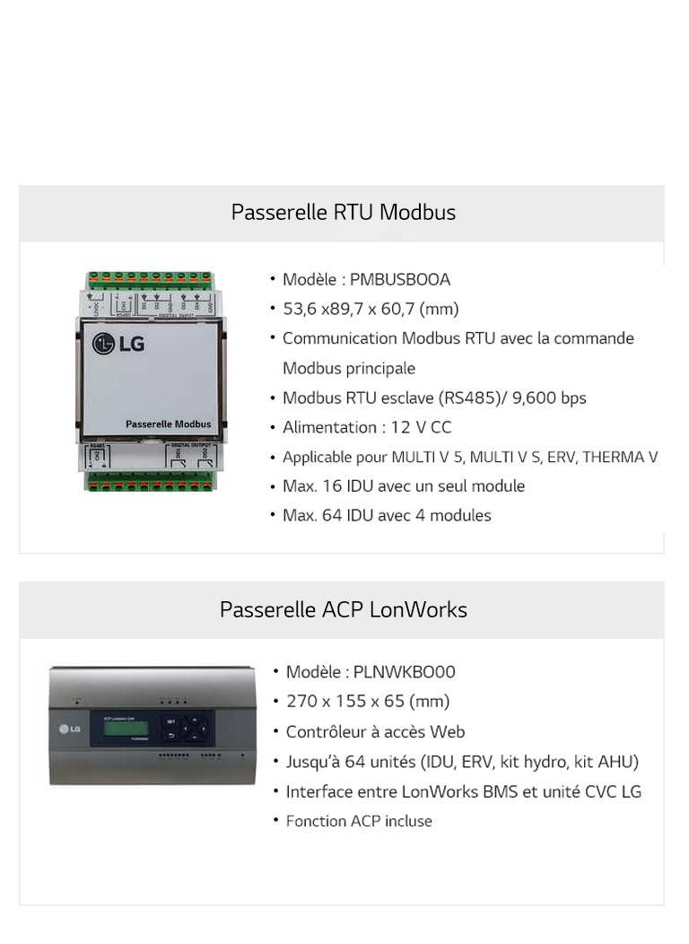bms-gateway_BMS-Gateway-Line-Up_21112017_M_1511230500172
