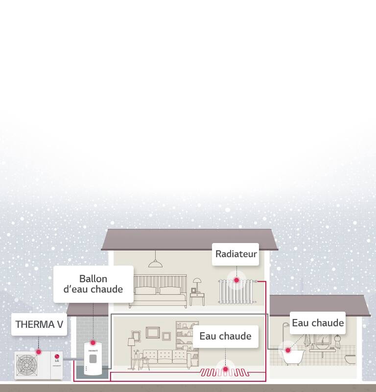 02_How_to_Mobile_Monobloc_20180918_V1_1537240423180