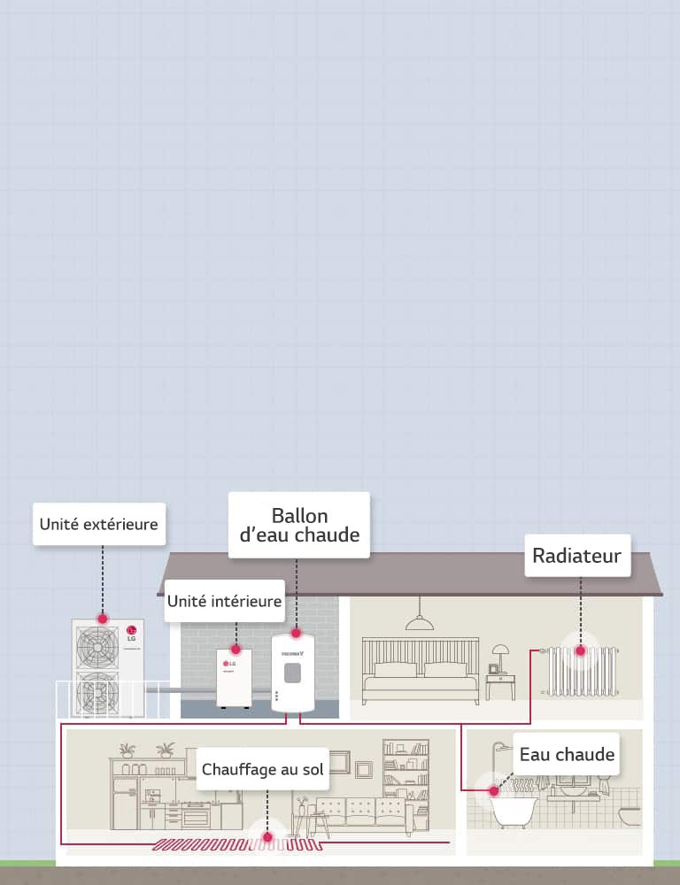 high-temperature_02_How_THERMA_V_Split_20112017_M_1511167199599_1511783346255