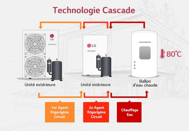 high-temperature_feature03_19122017_M_1513655833575