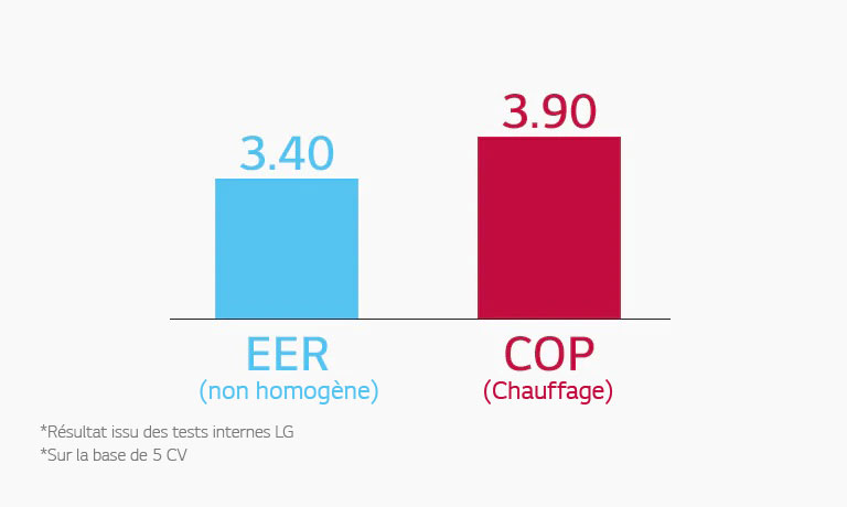 06_High-Efficiency_M_1527128916764