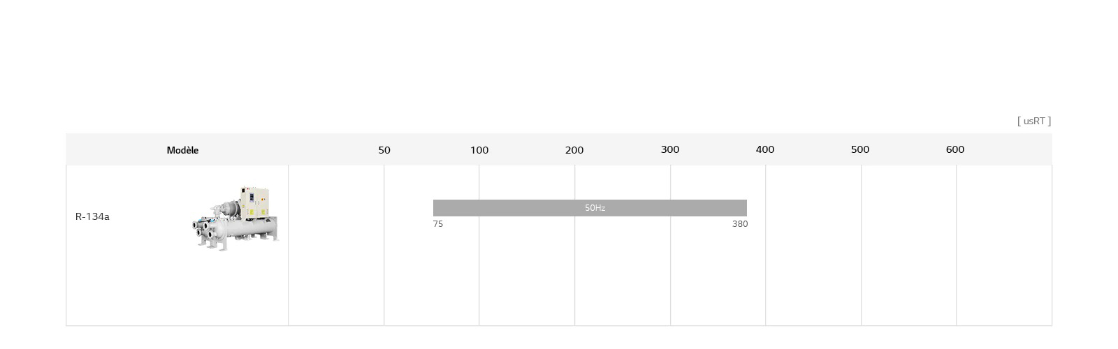 water-cooled-screw-chiller_05_Water-cooled_Screw_Chiller_Line_Up_22112017_D_1511335425779