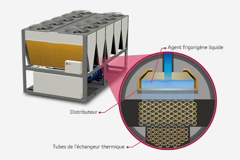 Air-cooled-Screw-Chiller_02_01_Micro_Channel_Heat_Exchanger_(MCHX)_21112017_D_1511231084491