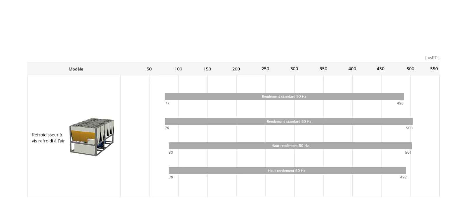Air-cooled-Screw-Chiller_05_Air-cooled_Screw_Chiller_Line_Up_21112017_D_1511232304217