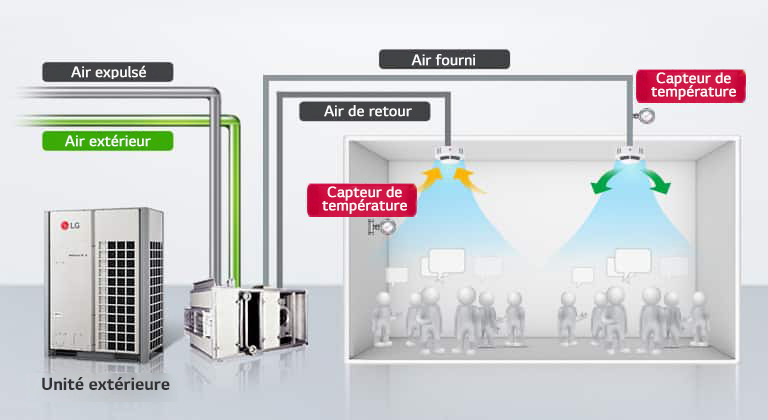 air-handling-unit_feature04_20122017_M_1513758686322