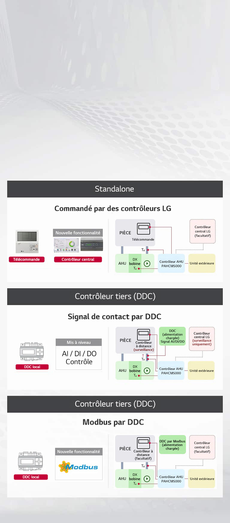 air-handling-unit-feature6_20122017_M_1513758905394