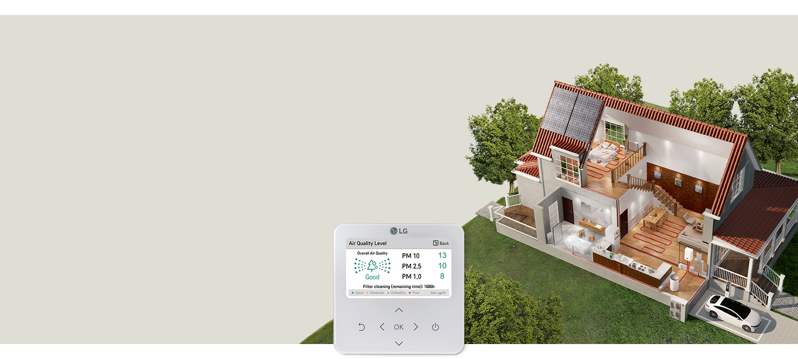 La maison à deux étages avec un toit rouge présente un dessin en perspective. Le sol est couvert de tuyaux rouges, qui connectent des produits HVAC. On voit un jardin devant la maison.