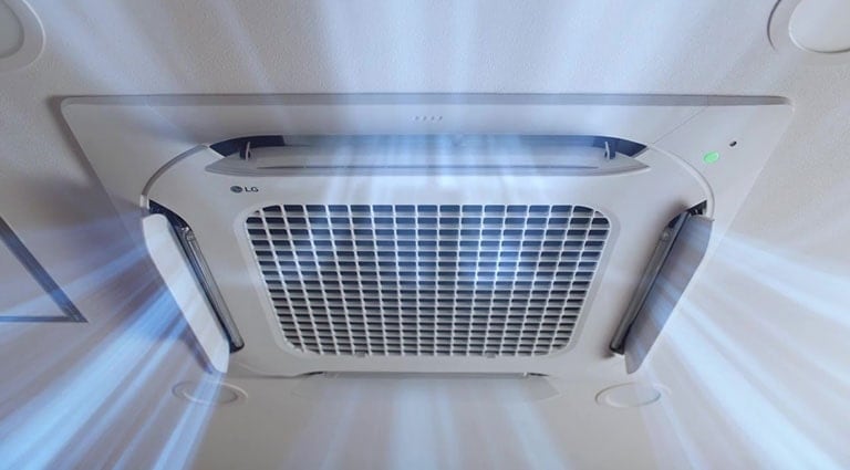 Rendement requis pour les soins