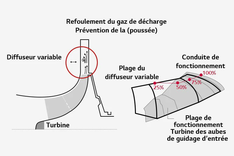 Centrifugal_feature03_20171122_D_1511320575009