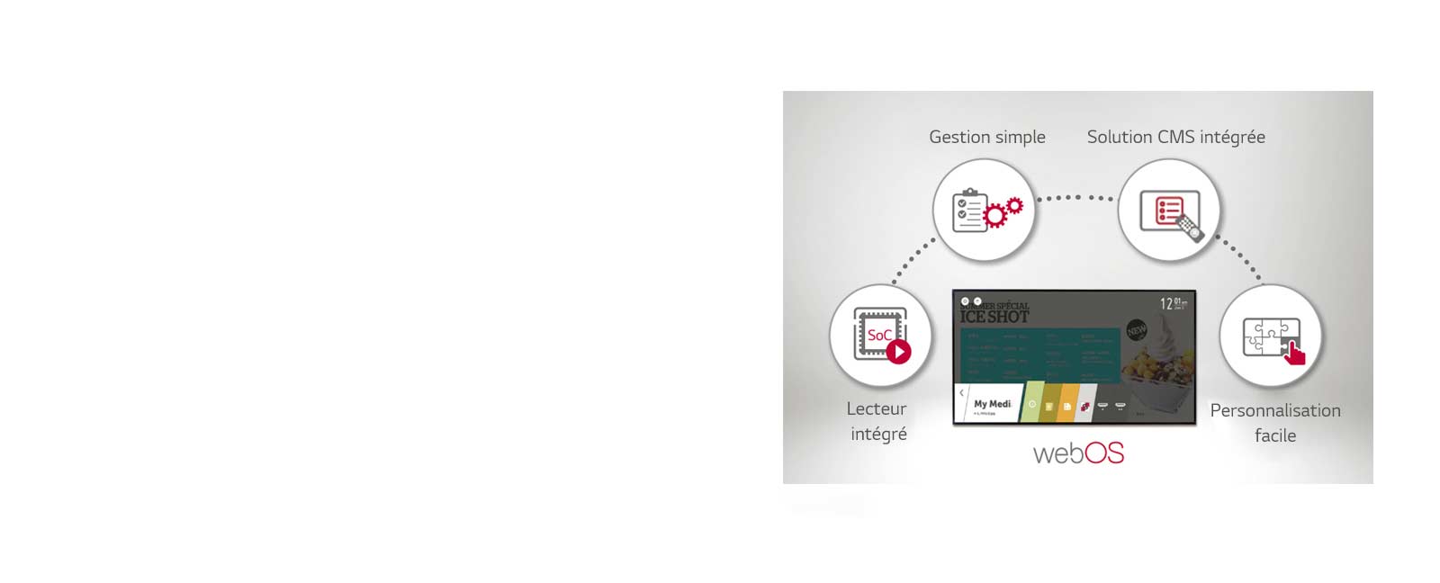 Plate-forme webOS Smart