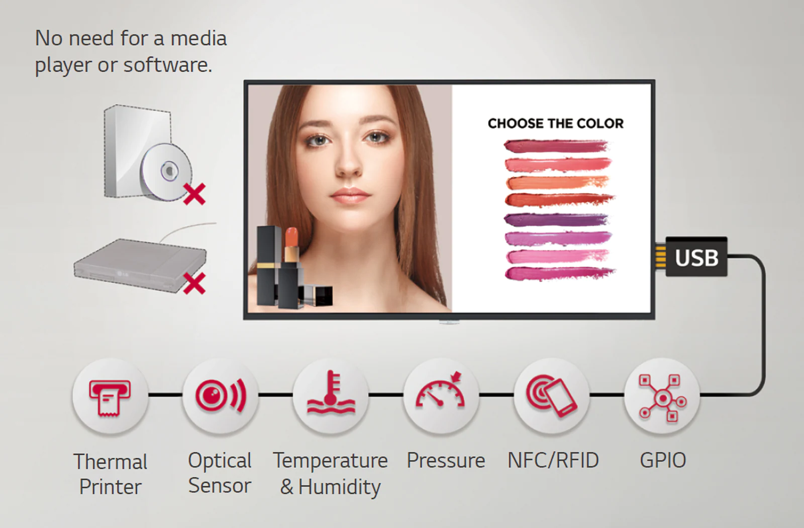 Diverses applications de capteur