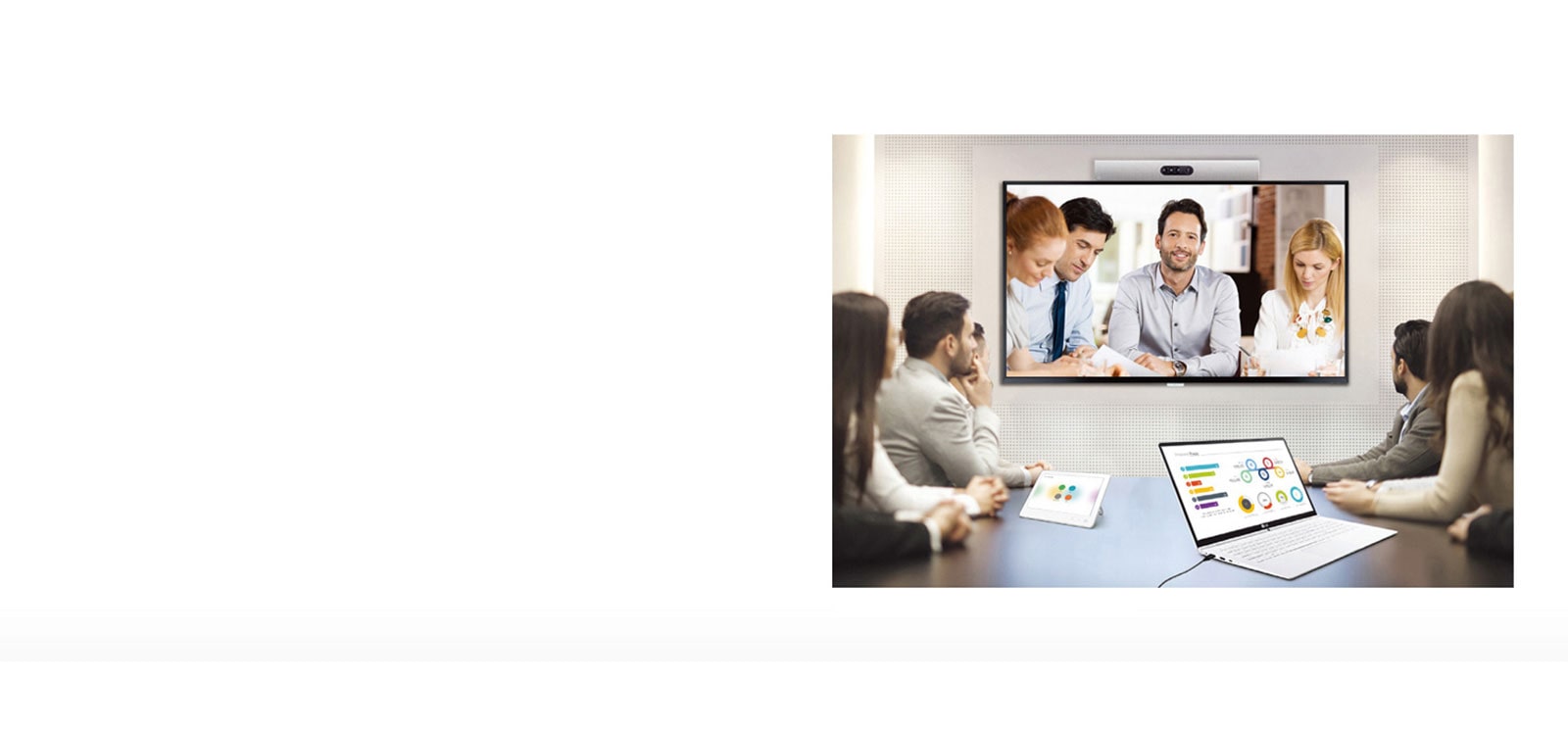 Compatibilité avec un Système de vidéo-conférence1