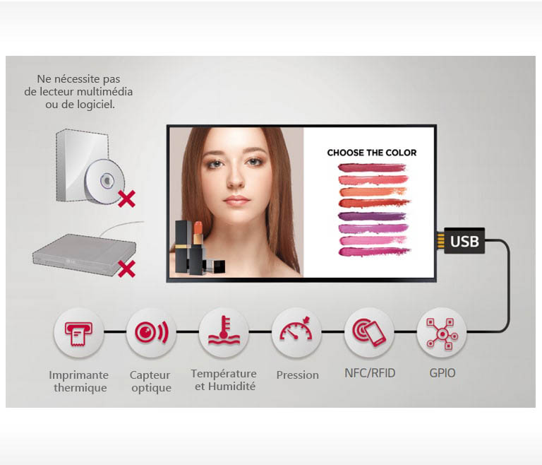 Diverses applications de capteur2