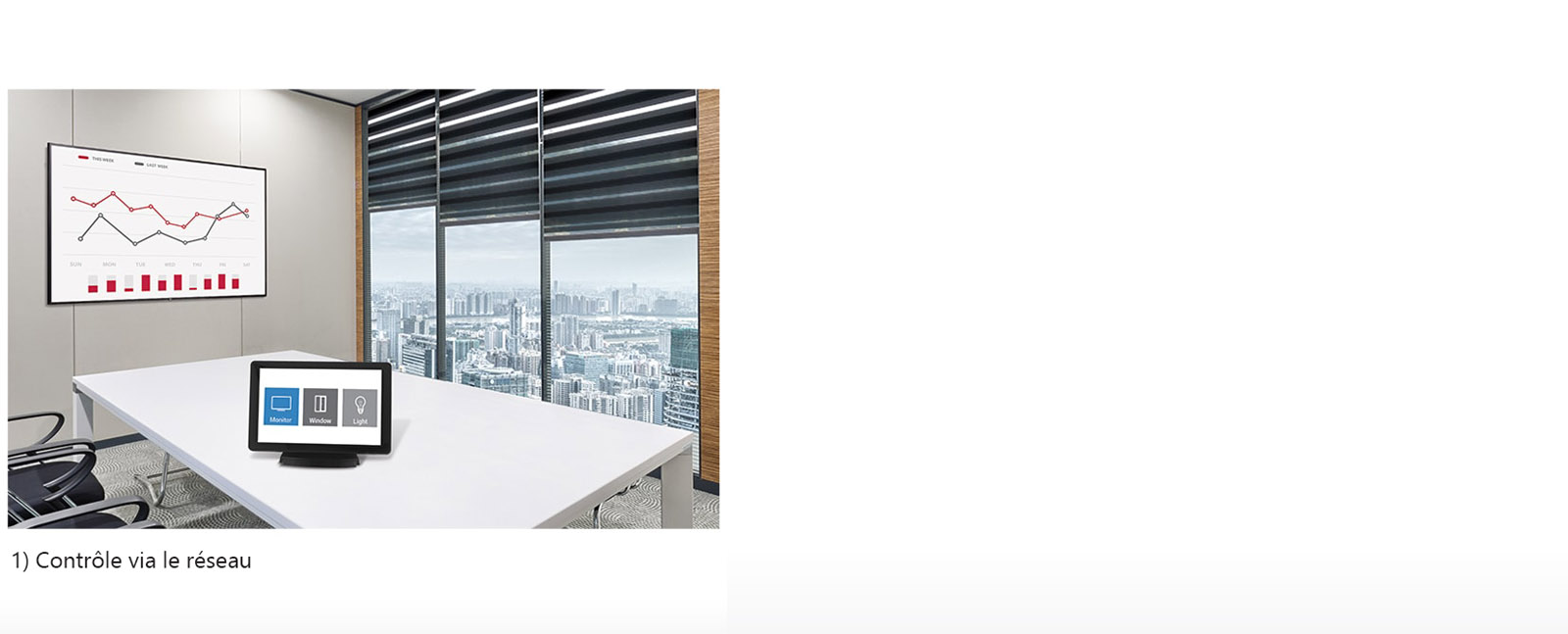 Compatibilité avec le système de contrôle AV1