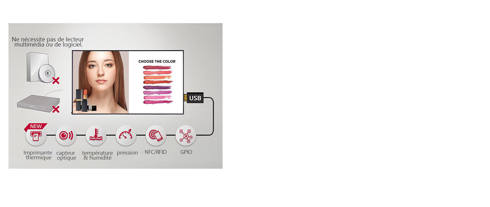 Diverses applications de capteur1