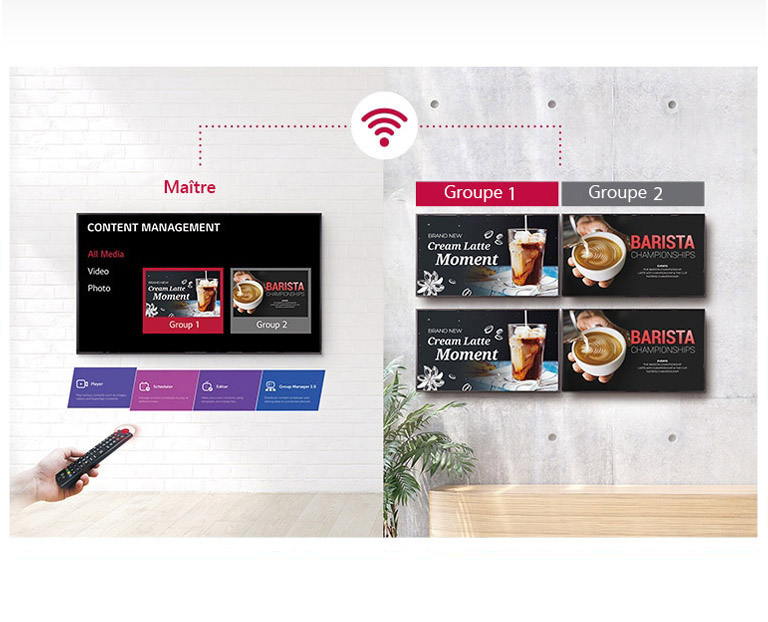 Gestion de groupes simplifiée1