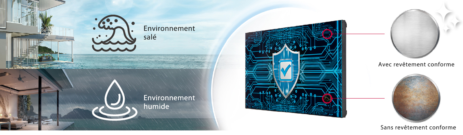 Revêtement conforme de LG 55VM5J-H