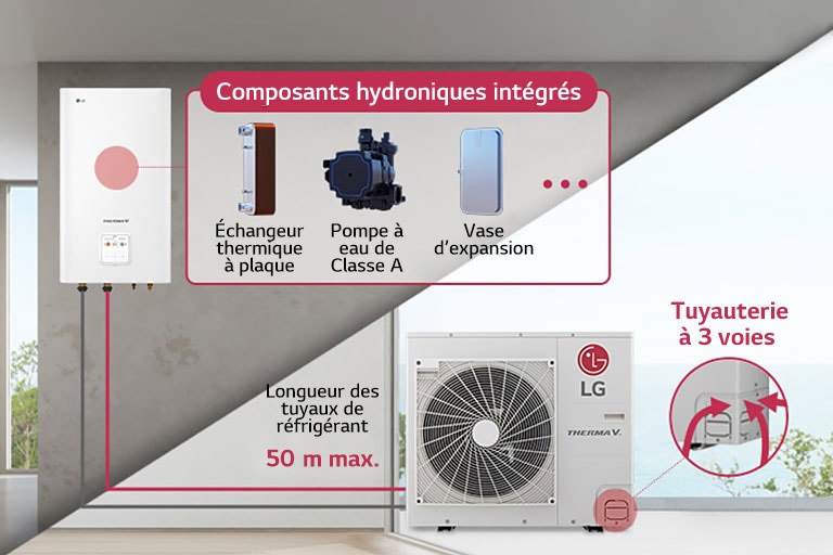 07-1_Easy---Flexible-Installation_Desktop_1564387416441