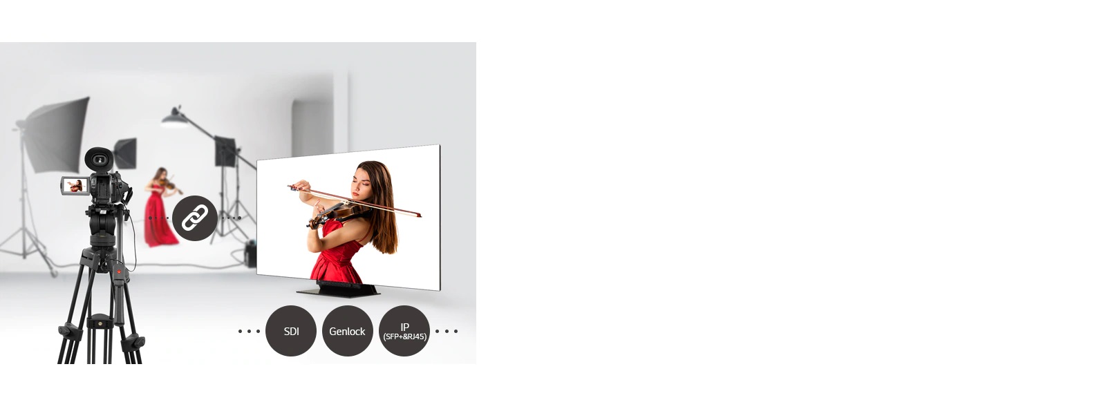 Doté d’interfaces jack telles que SDI, Genlock et IP(SFP+ &RJ45), le 65EP5G peut être connecté à une caméra, facilitant ainsi la transmission vidéo entre les appareils du studio.