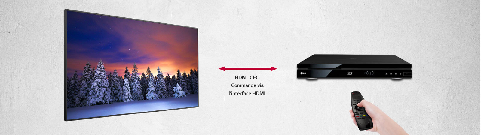 Dans la mesure où l’UM5J intègre une fonction appelée HDMI-CEC, lorsque d’autres appareils sont connectés au téléviseur via HDMI, ceux-ci peuvent être facilement commandés à l’aide d’une télécommande LG.