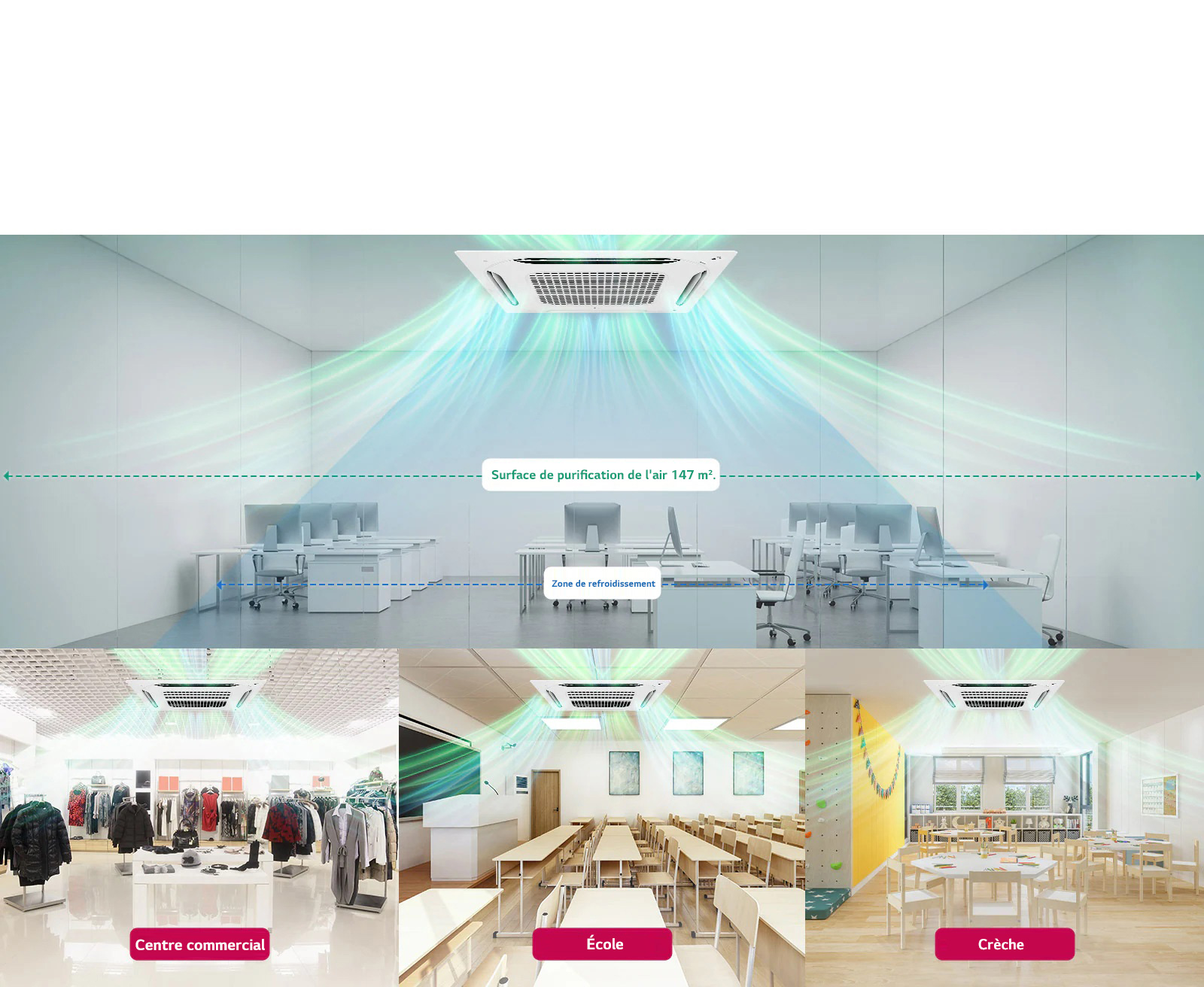 Procure un air sain dans un grand espace