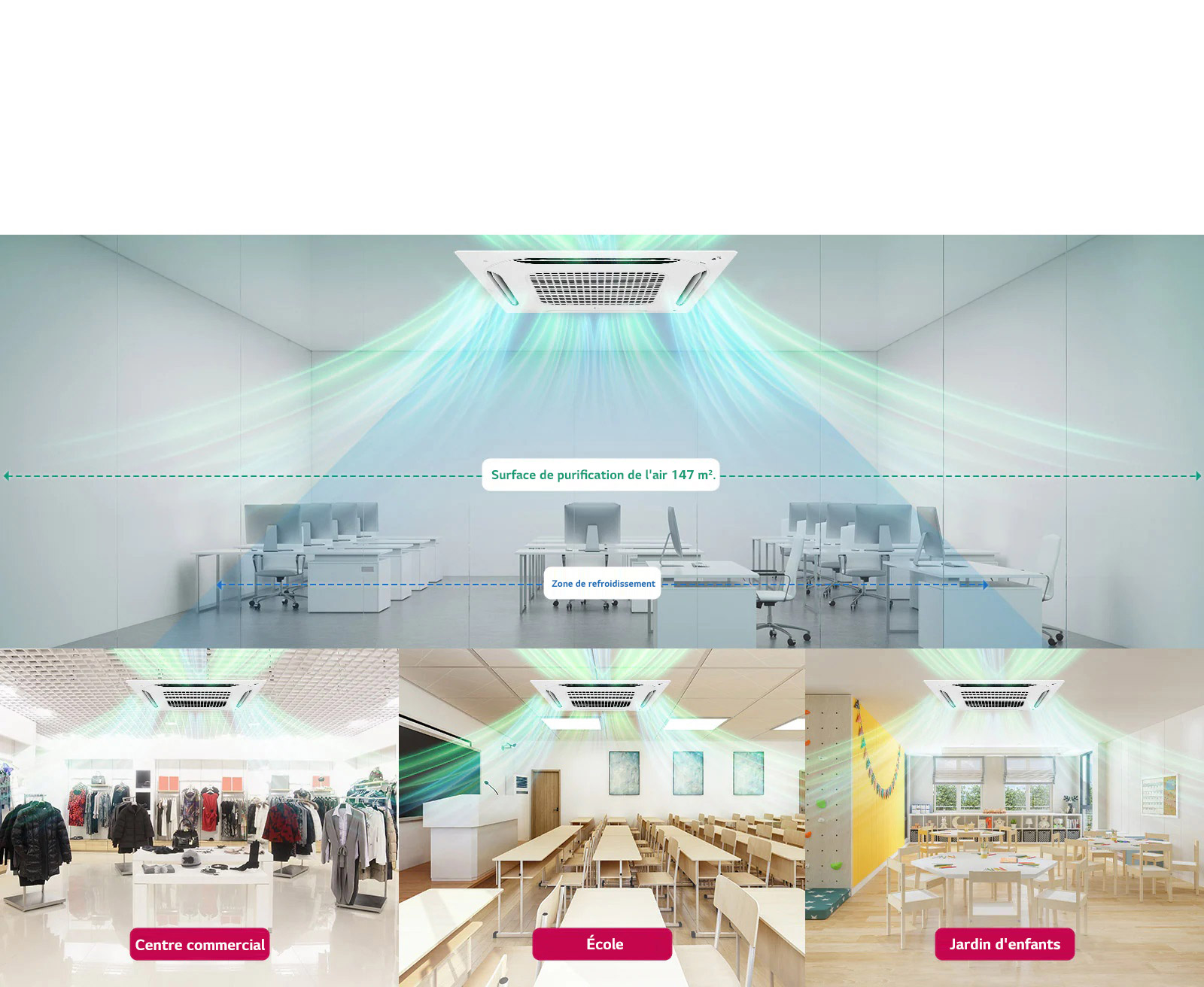 Procure un air sain dans un grand espace