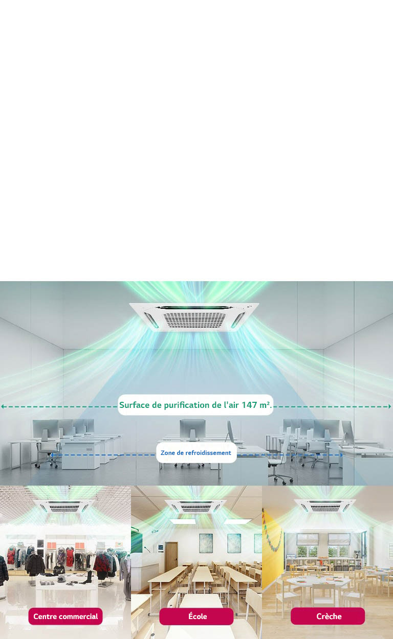 Procure un air sain dans un grand espace