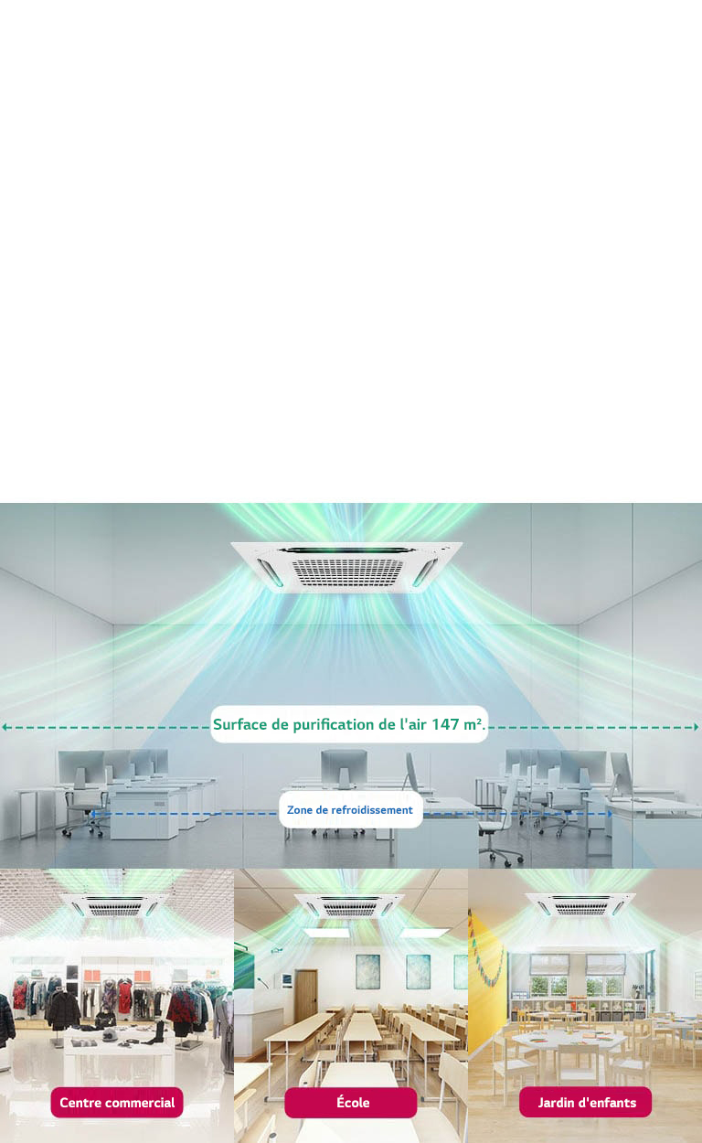 Procure un air sain dans un grand espace