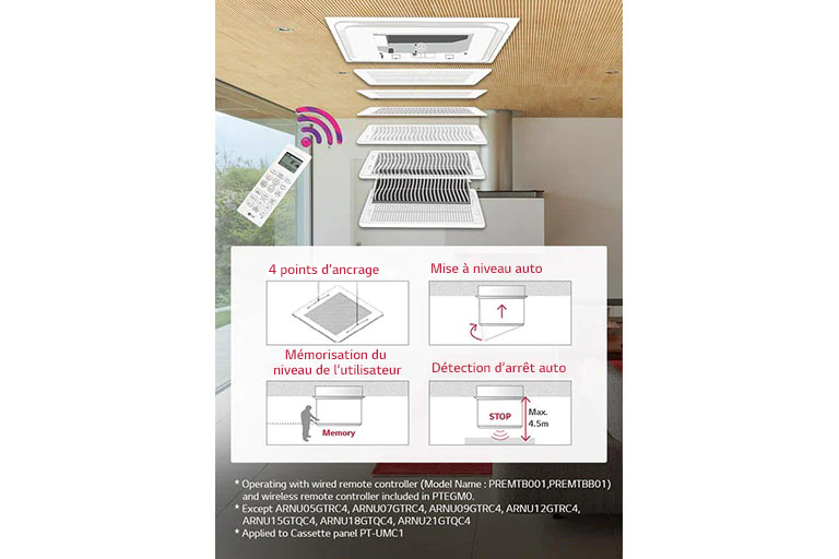 Grille à élévation automatique