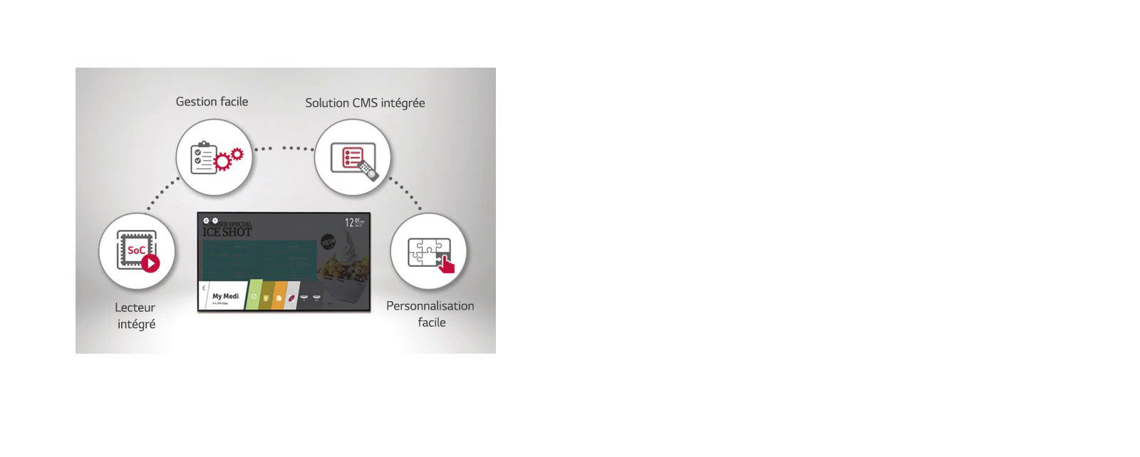 Plate-forme webOS Smart1